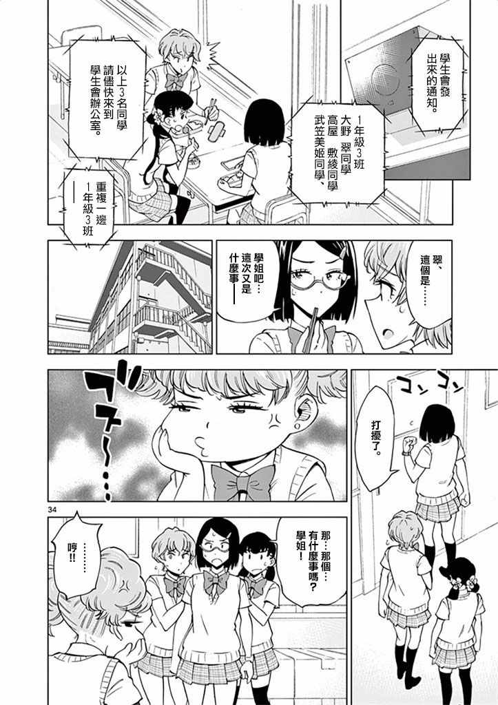 第 34 页
