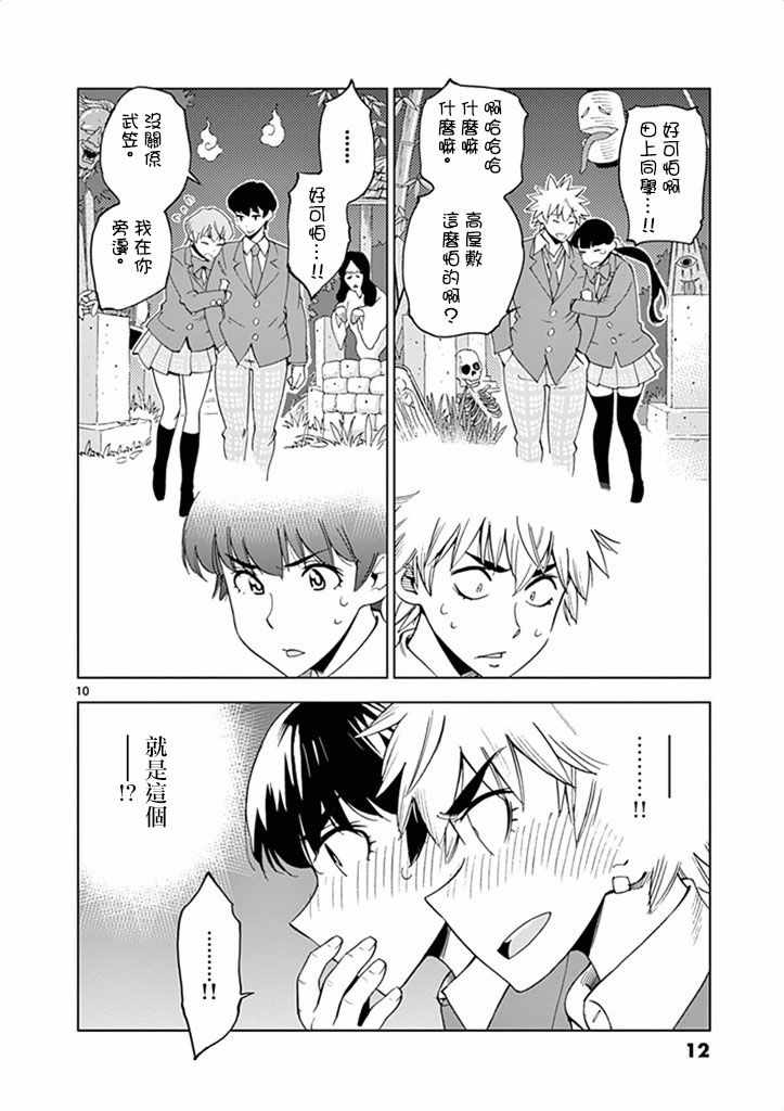 第 14 页