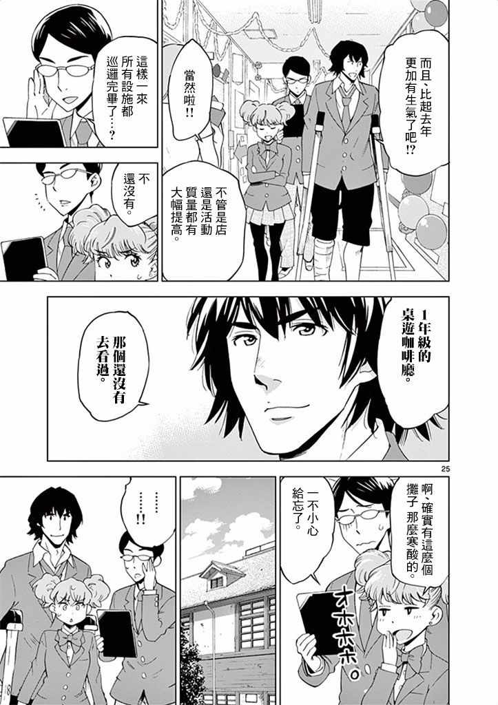 第 29 页