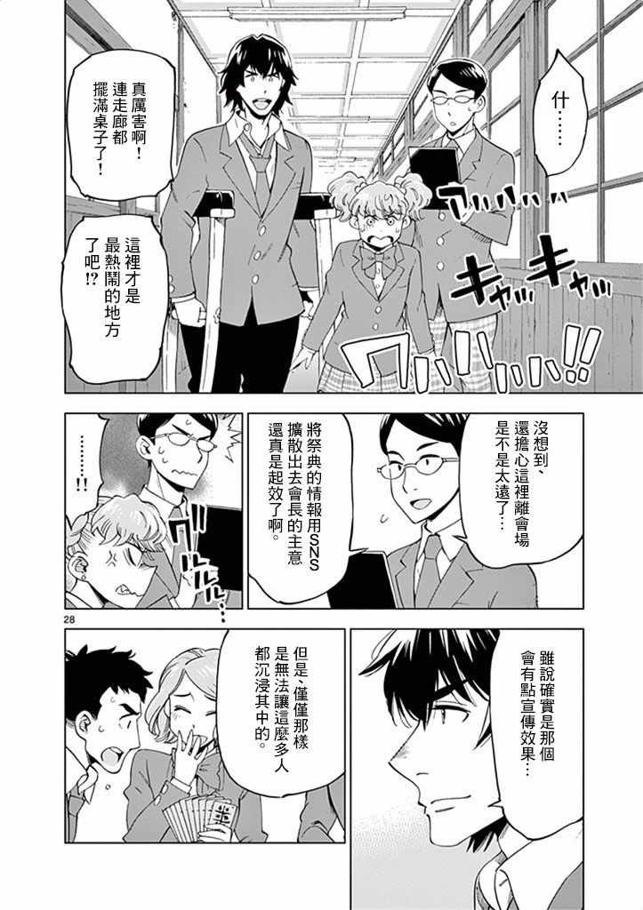 第 32 页