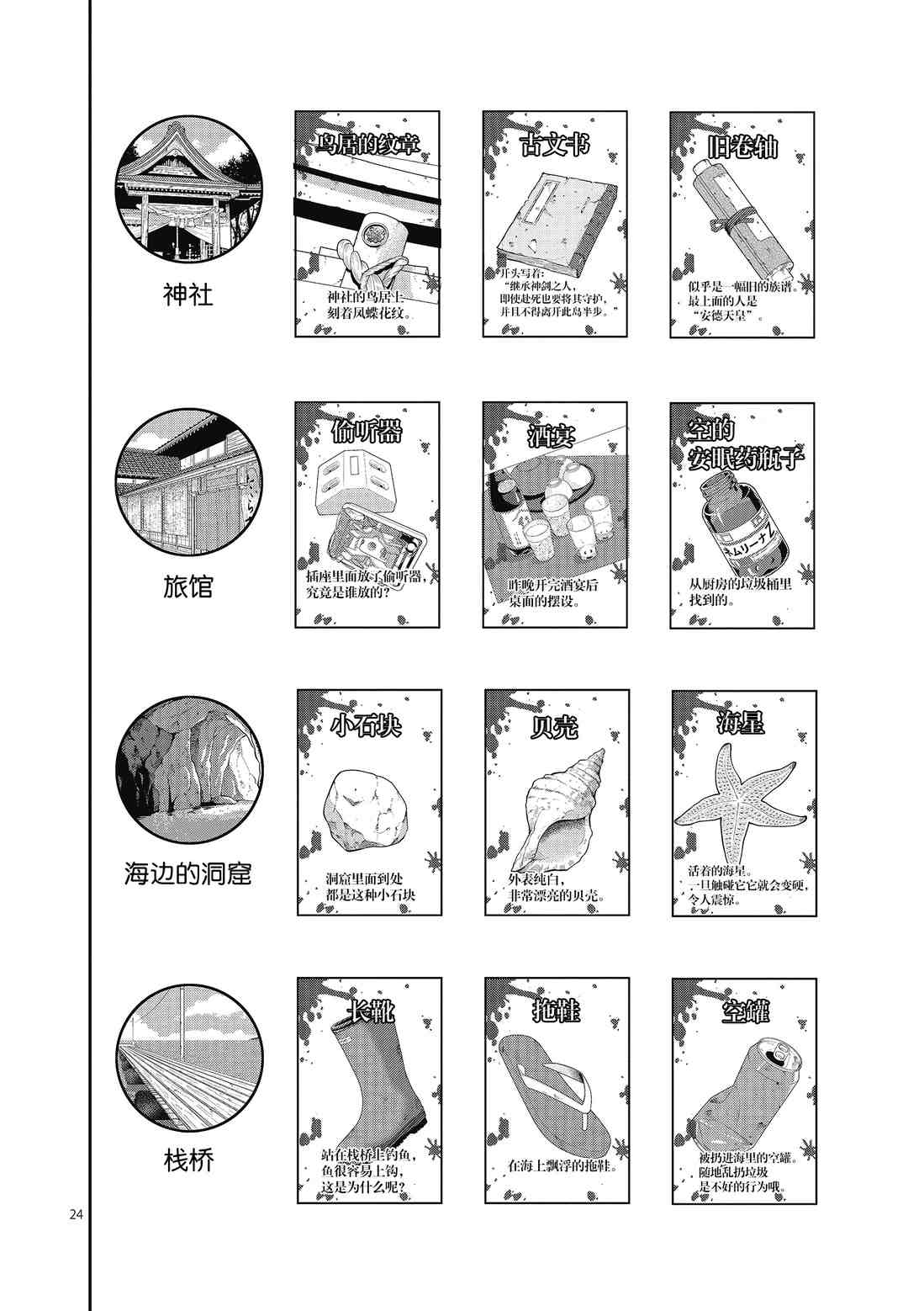 第 24 页