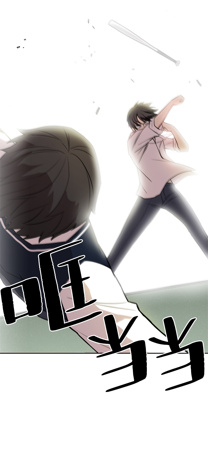第 80 页
