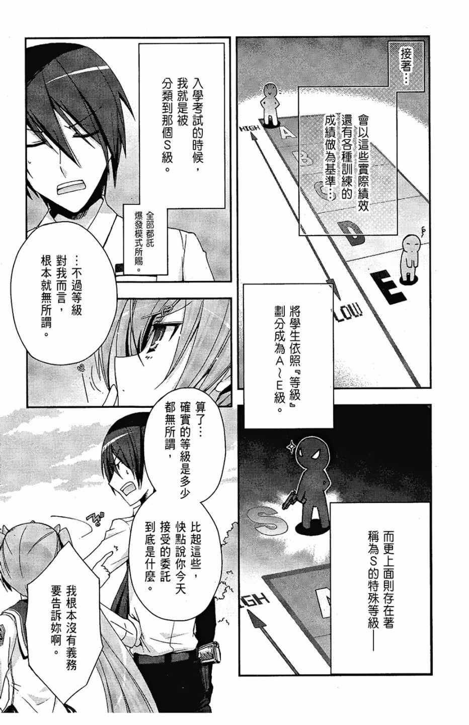 第 151 页