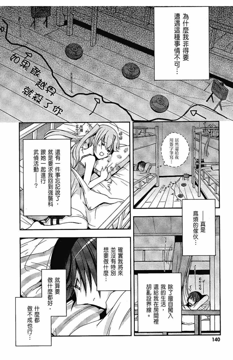 第 142 页