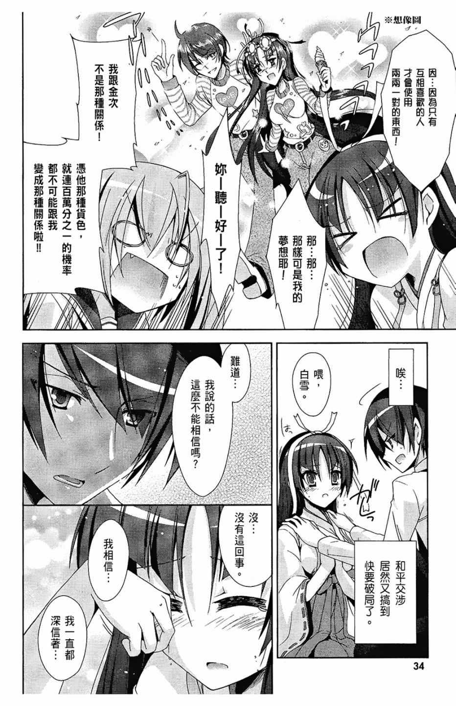 第 36 页