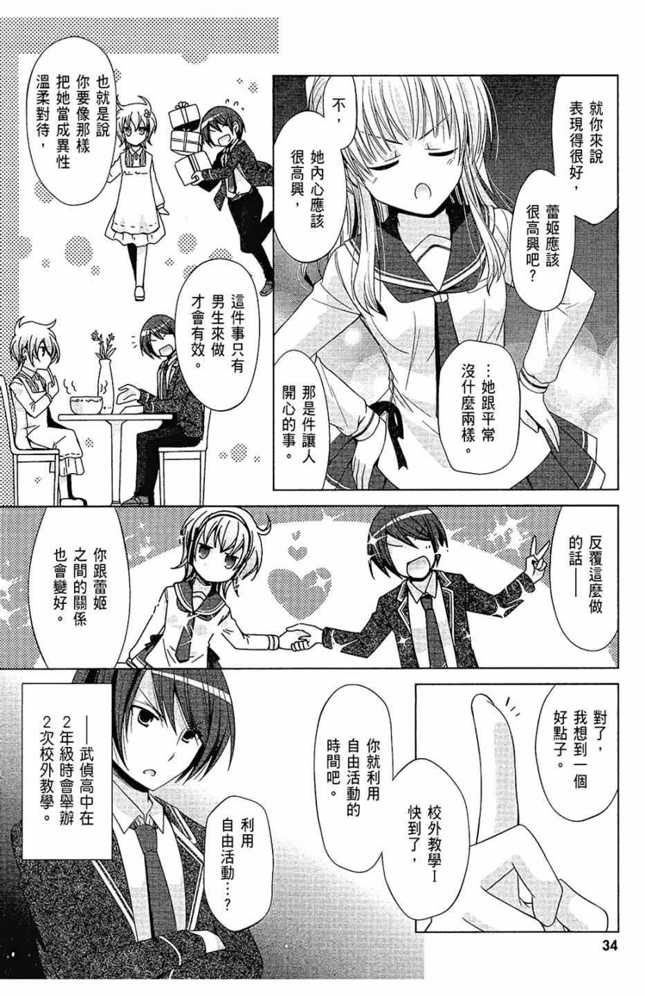 第 36 页