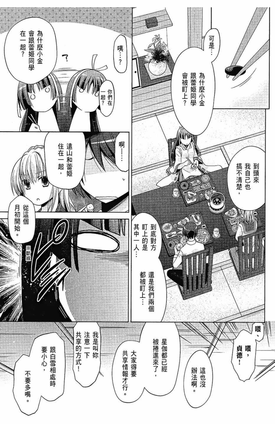 第 31 页