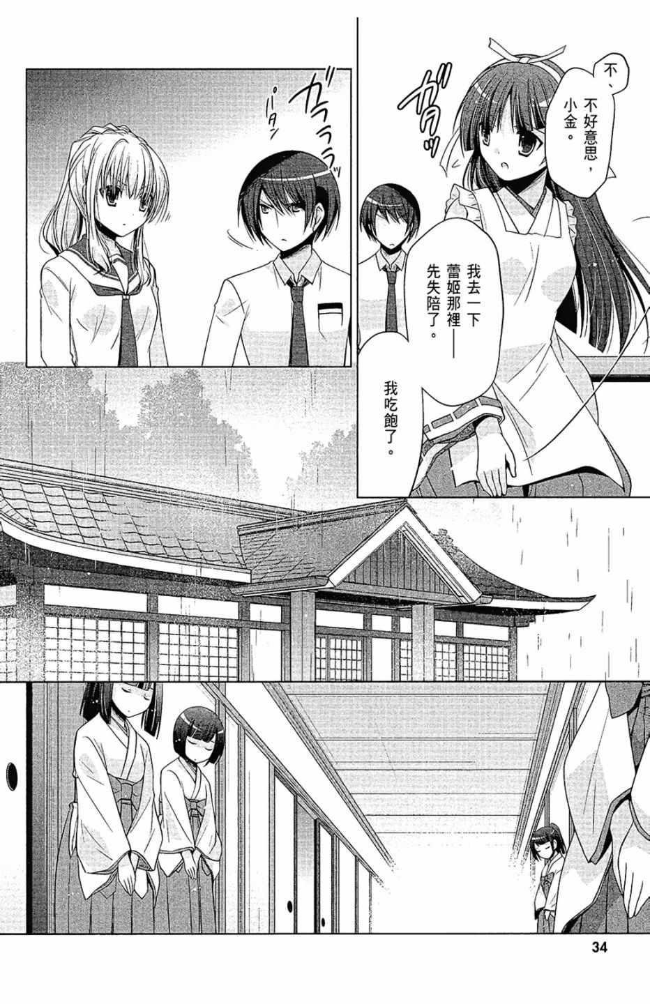 第 36 页