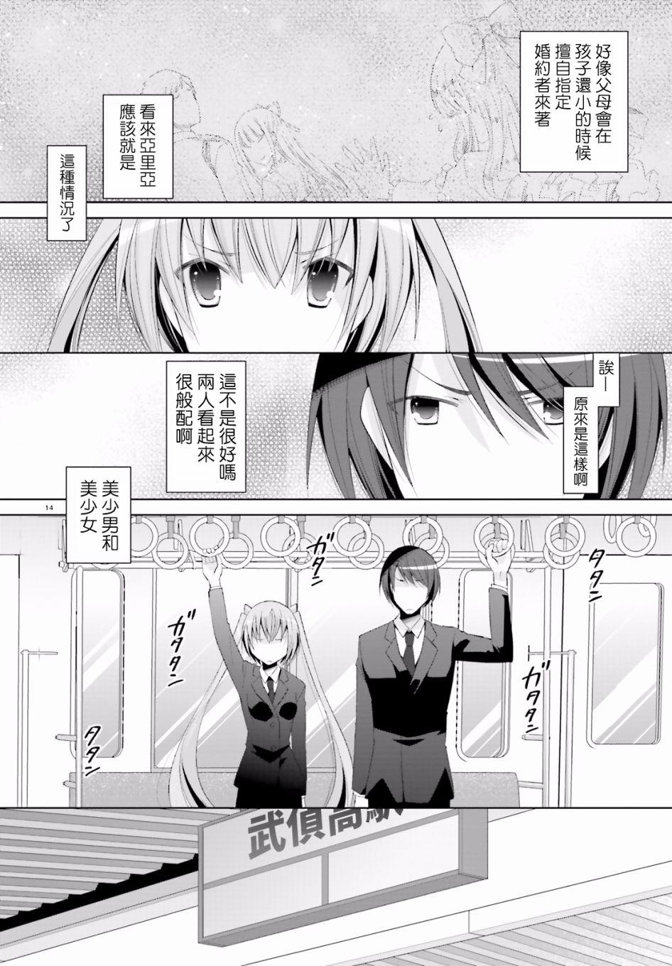 第 14 页