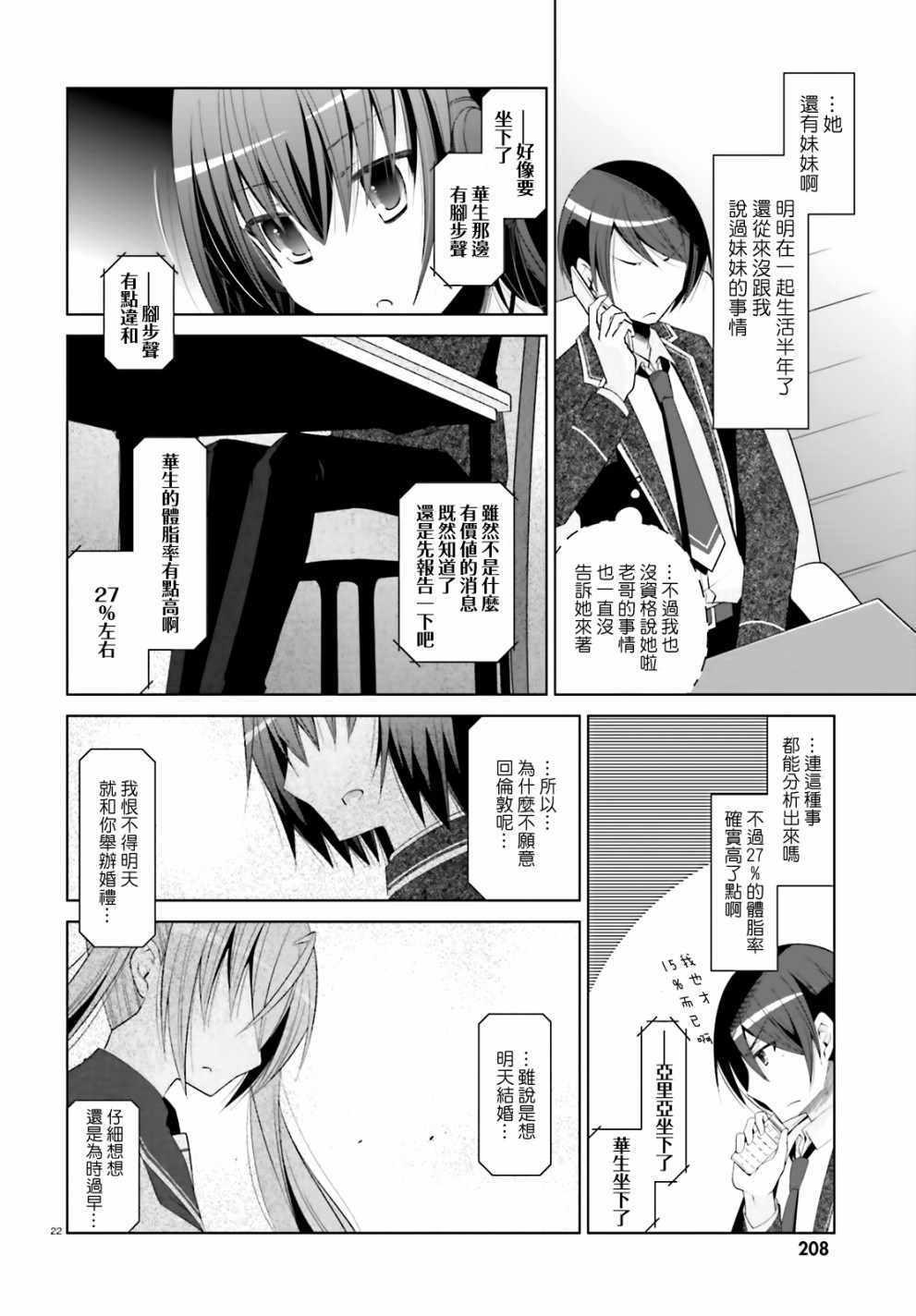 第 22 页
