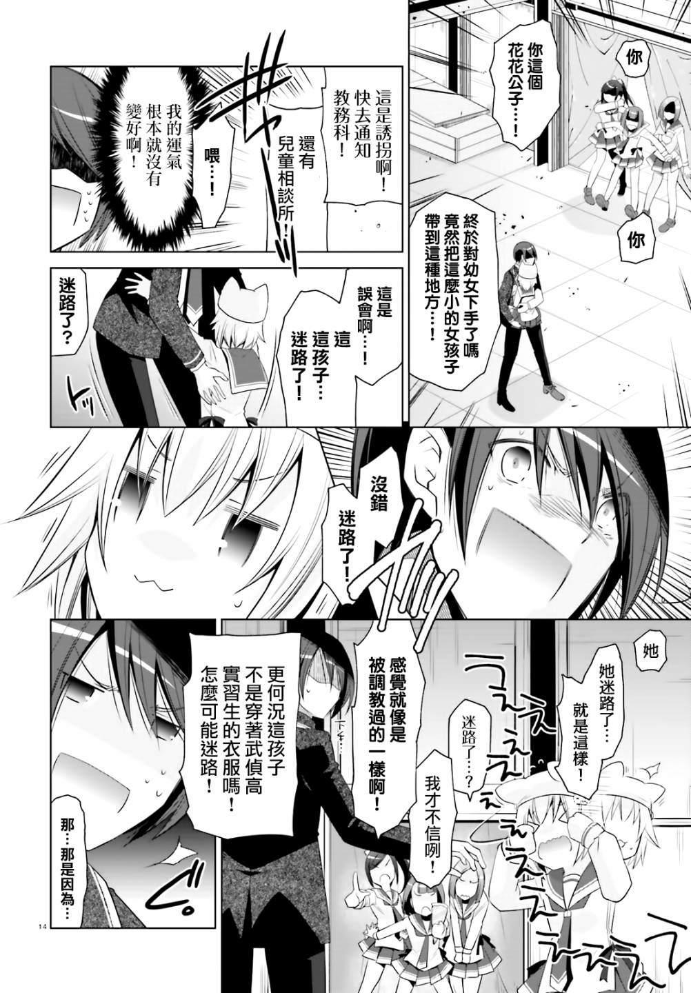 第 14 页