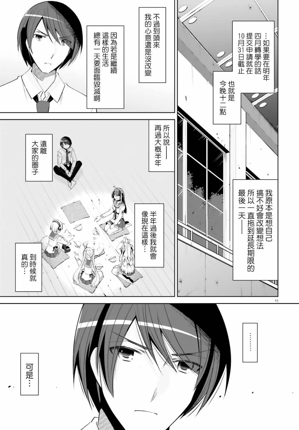 第 15 页