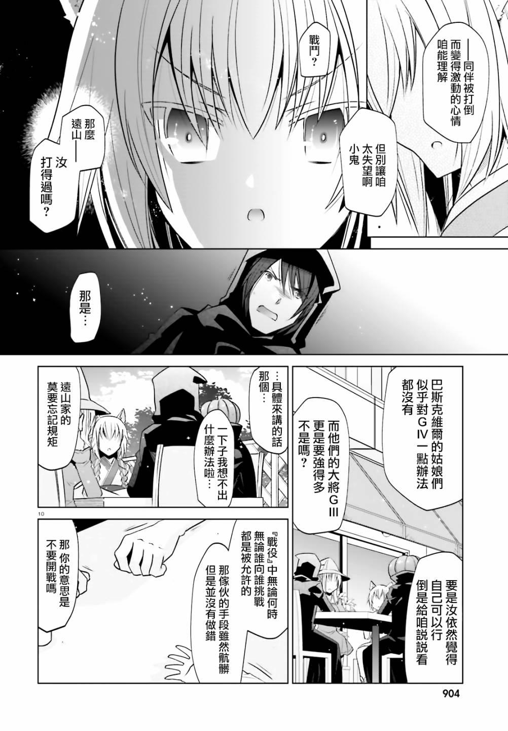 第 10 页