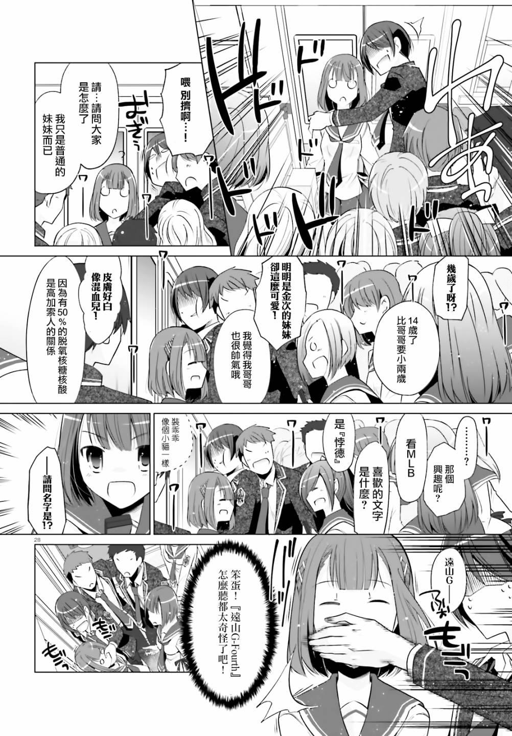 第 28 页