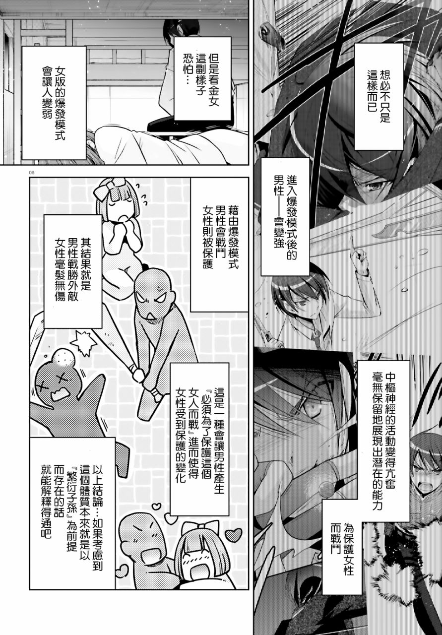 第 8 页