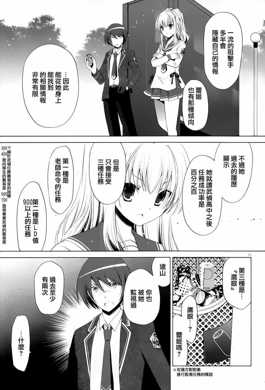 第 11 页