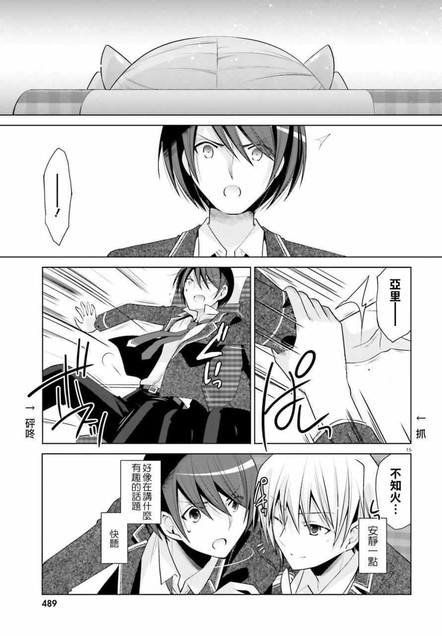 第 15 页