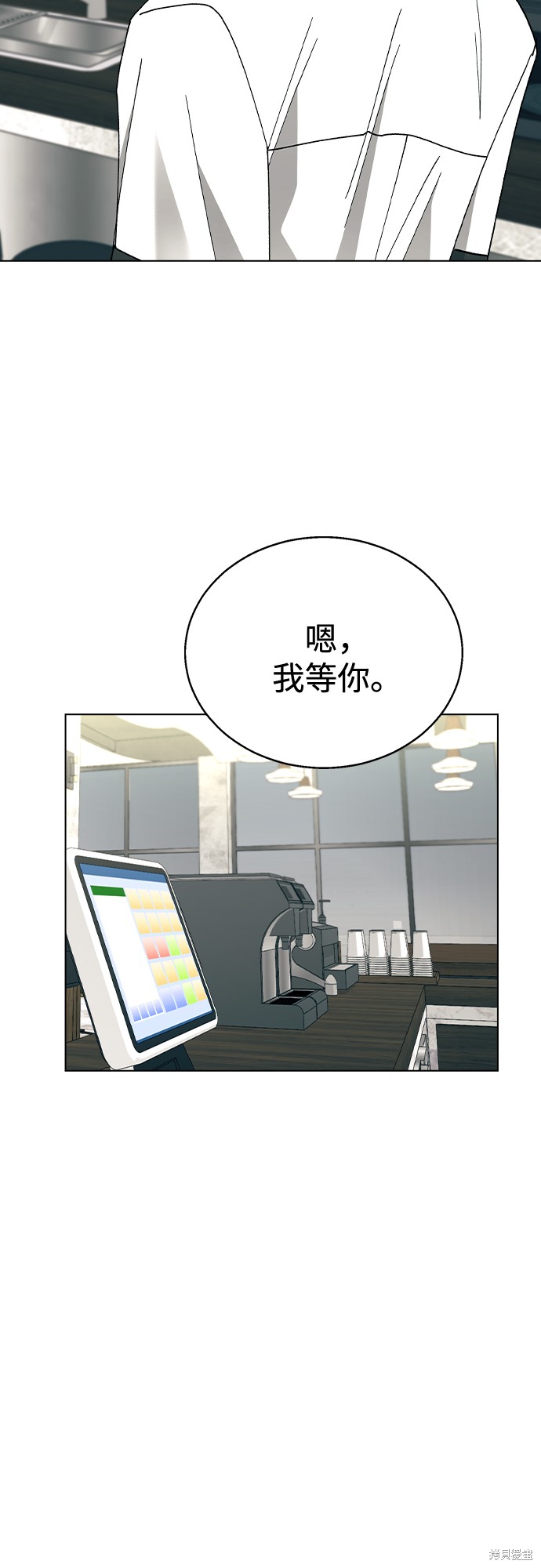 第 68 页