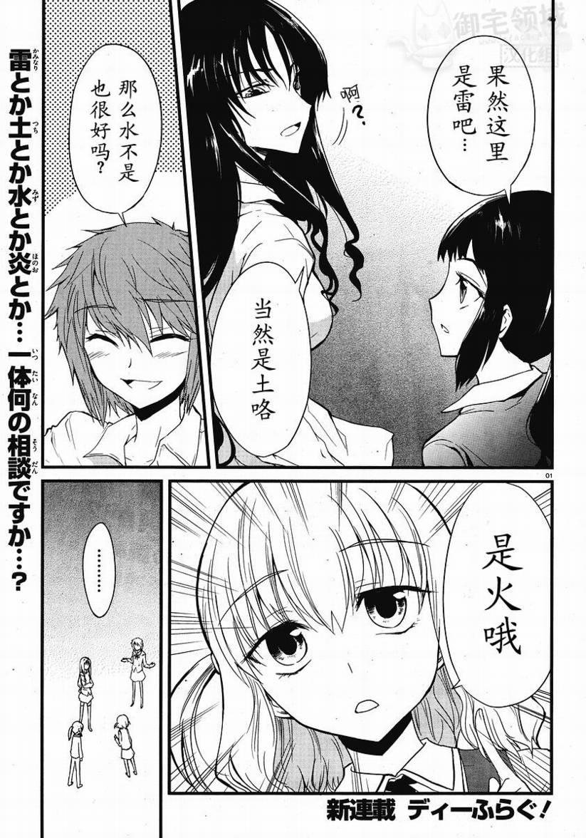 第 1 页