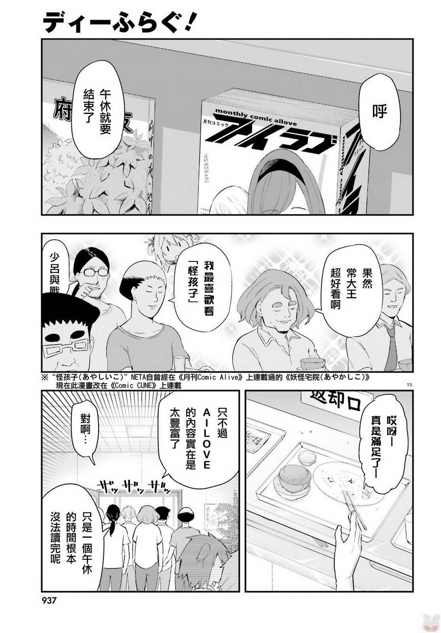 第 15 页