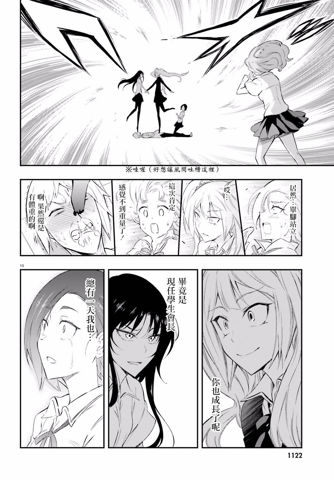 第 10 页