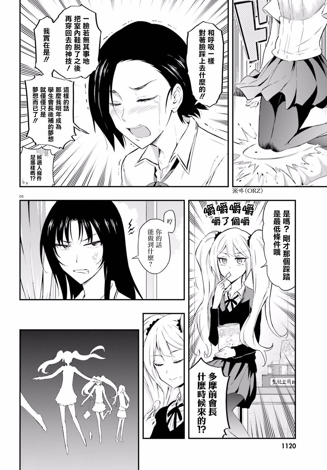 第 8 页
