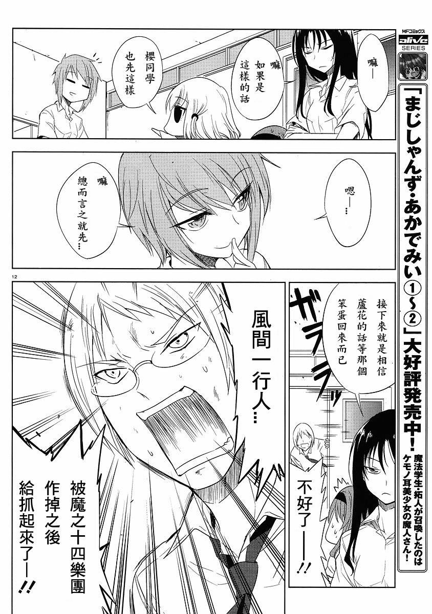 第 12 页
