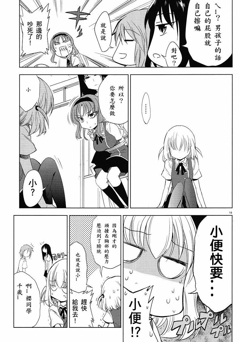 第 15 页