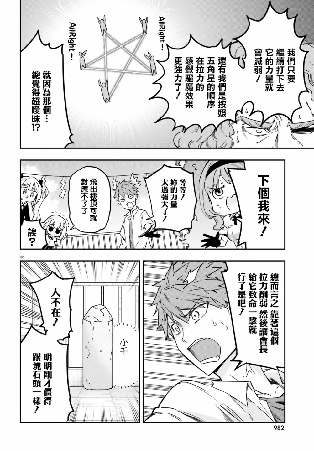 第 2 页