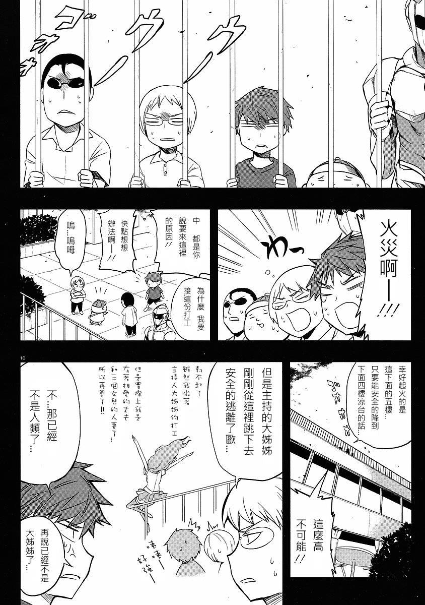 第 10 页