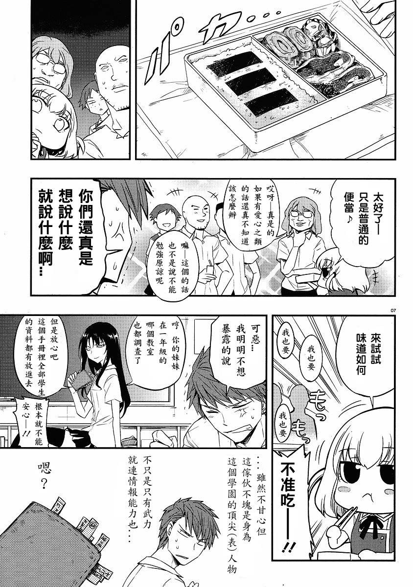 第 7 页