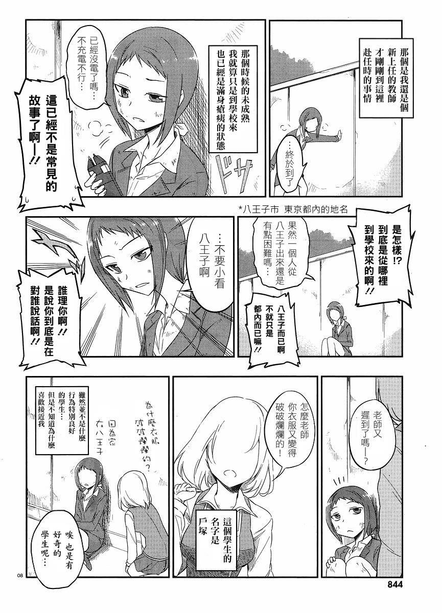 第 8 页