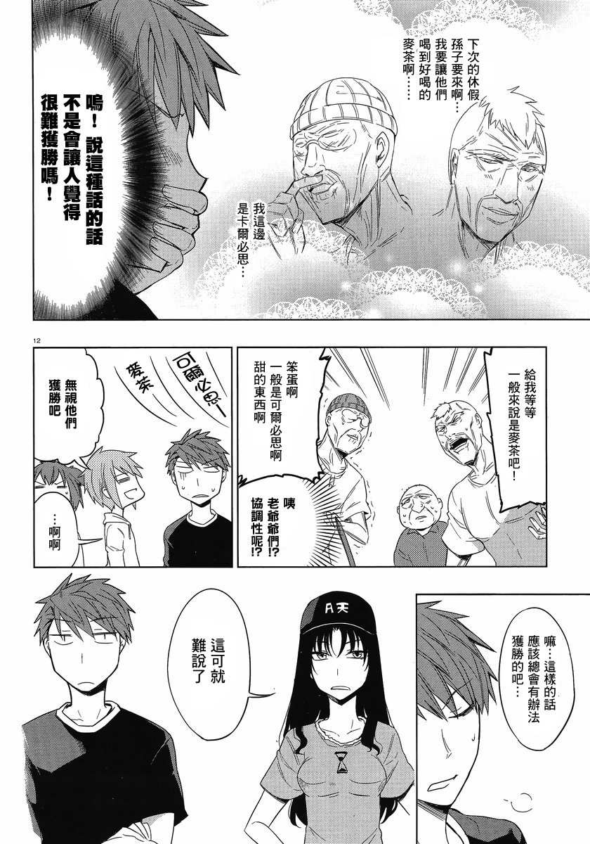 第 12 页