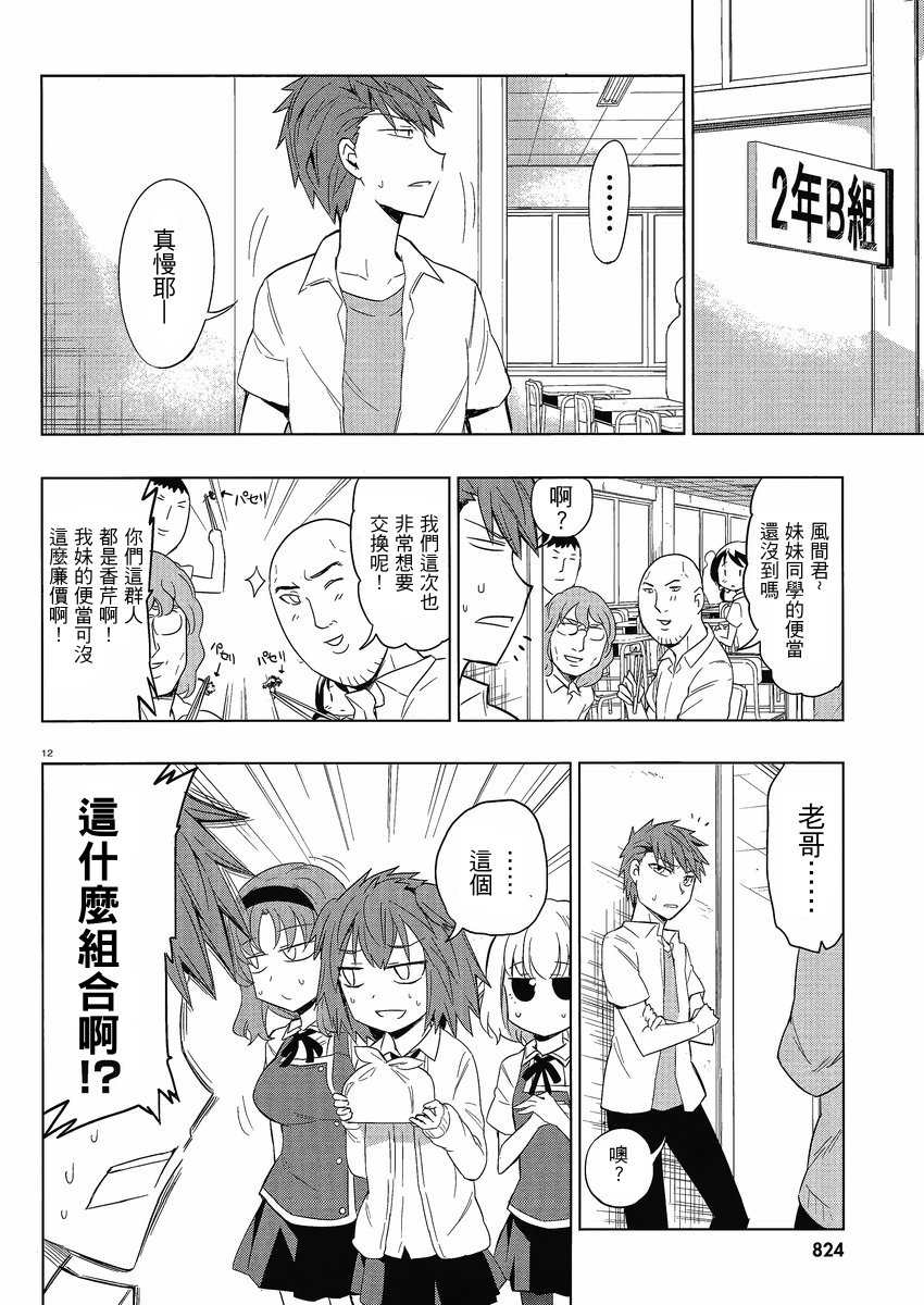 第 12 页
