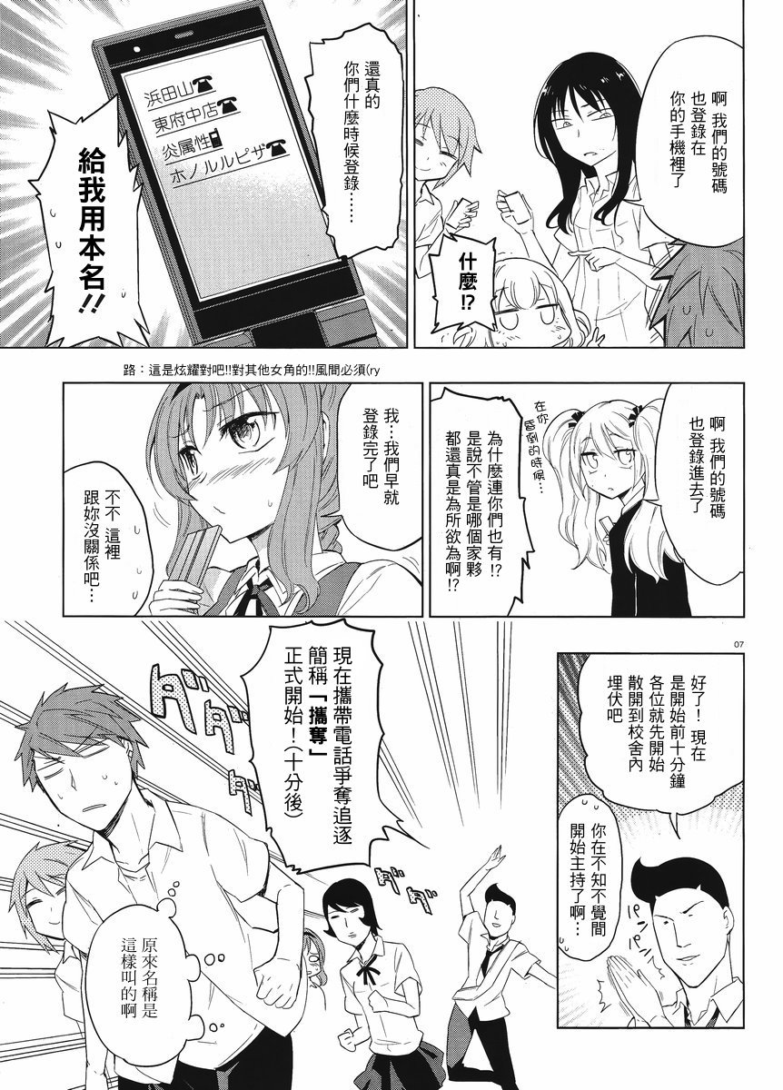 第 7 页