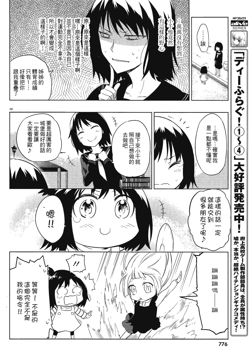 第 8 页
