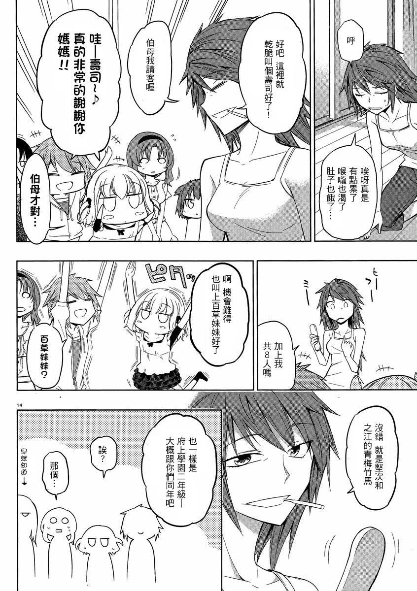 第 14 页