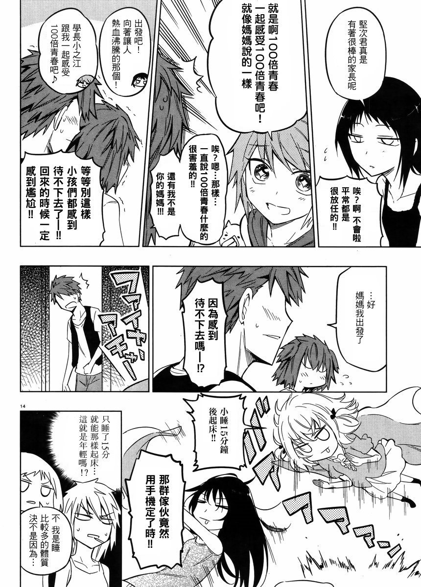 第 14 页