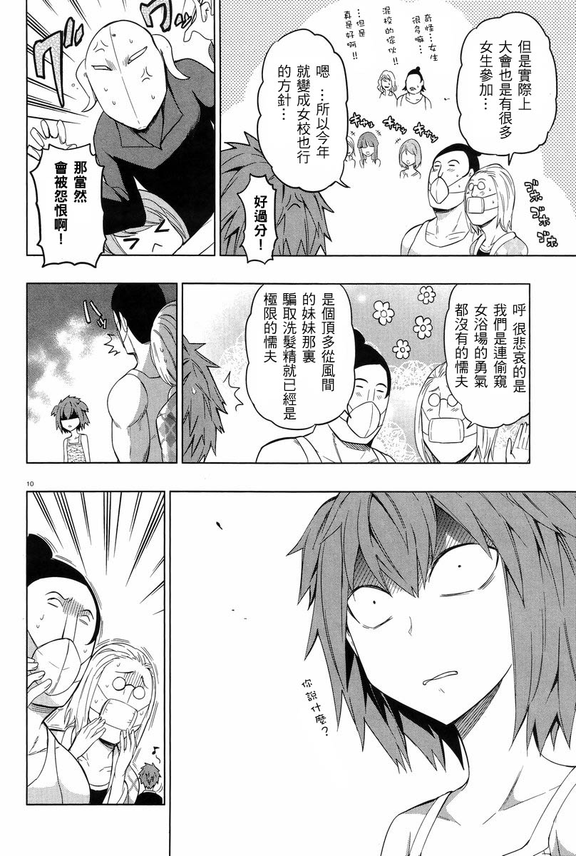 第 10 页