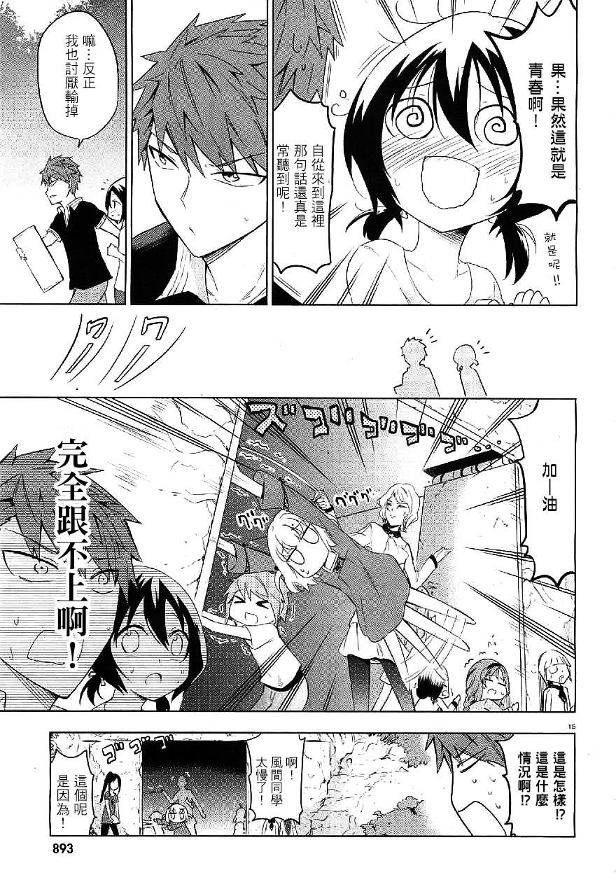 第 15 页