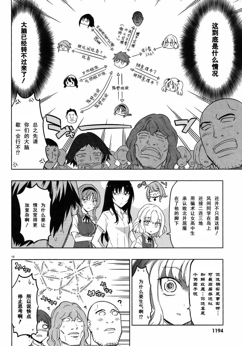 第 14 页