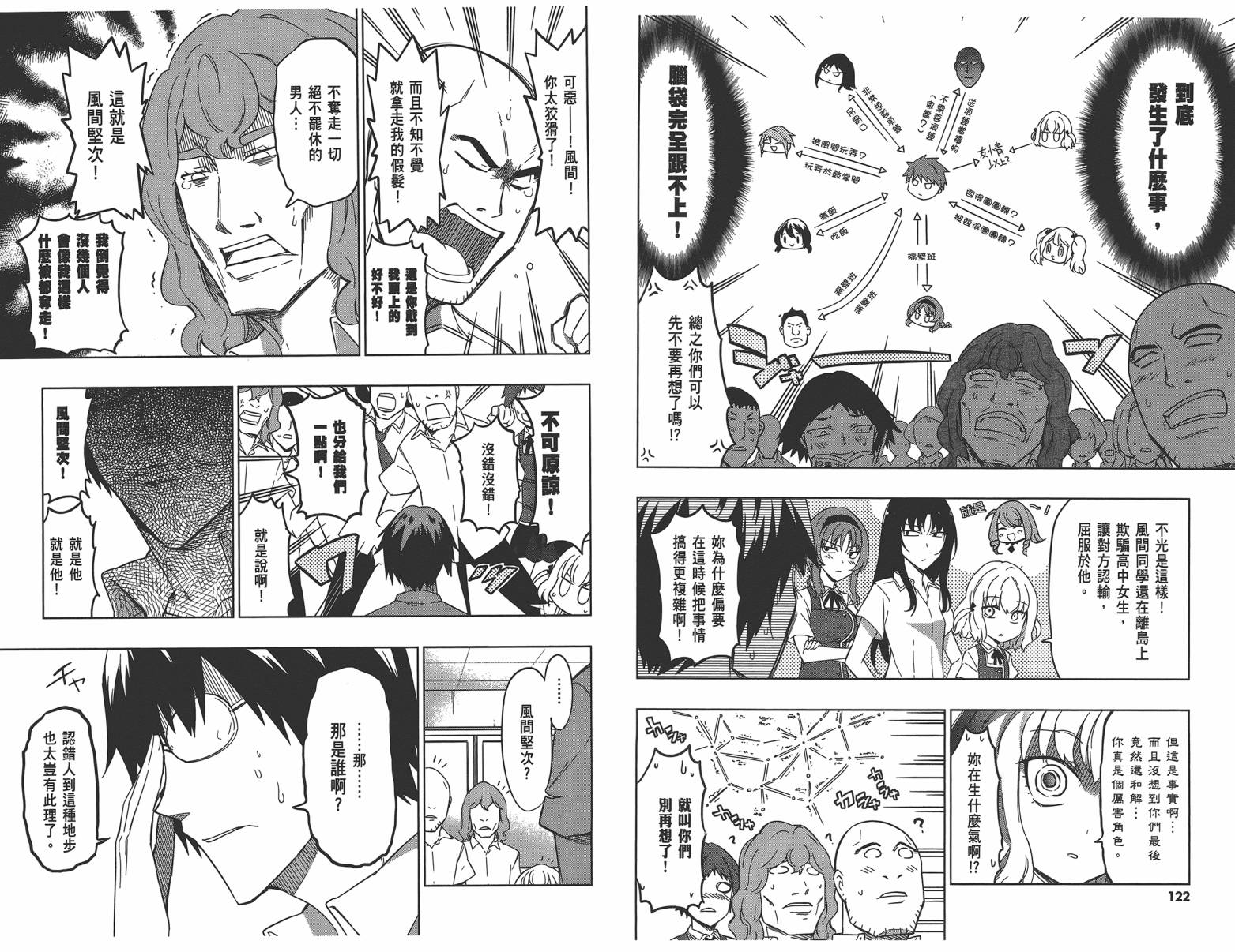 第 64 页