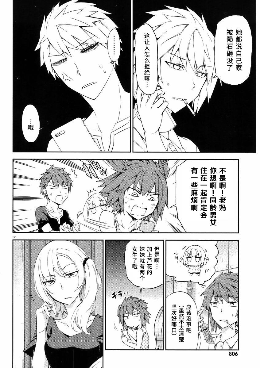第 10 页