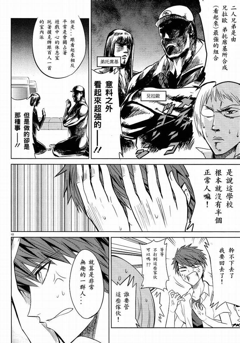 第 10 页