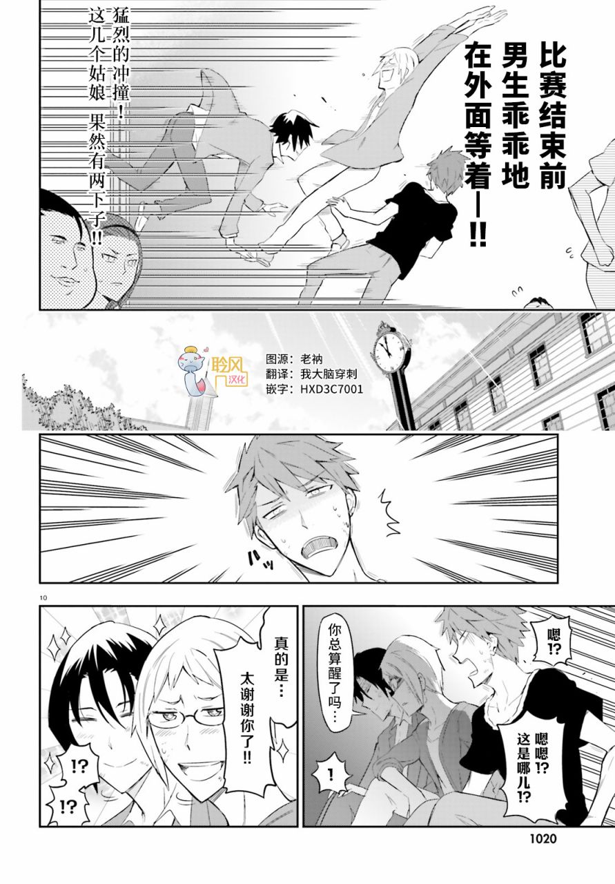 第 10 页