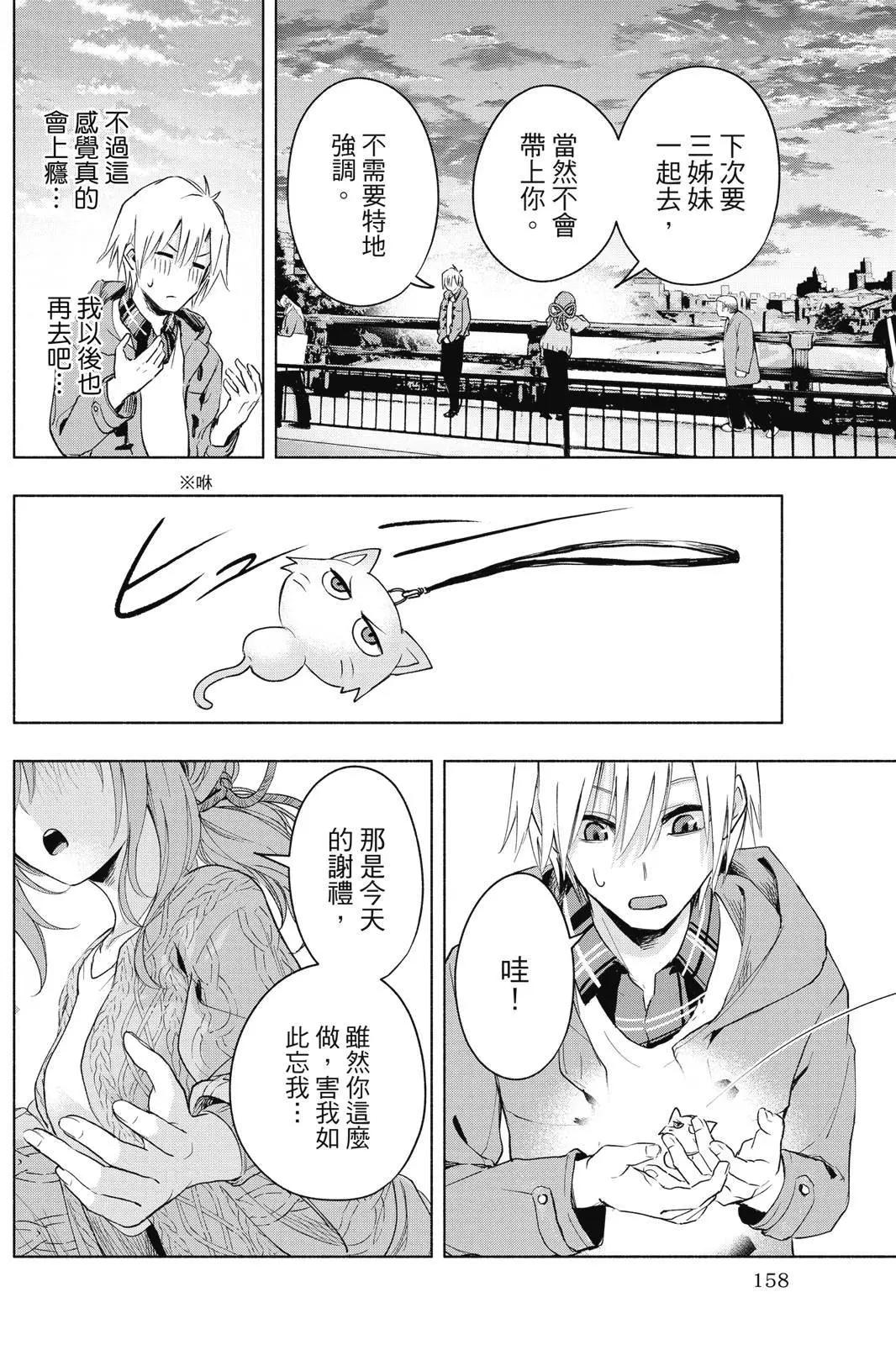 第 160 页