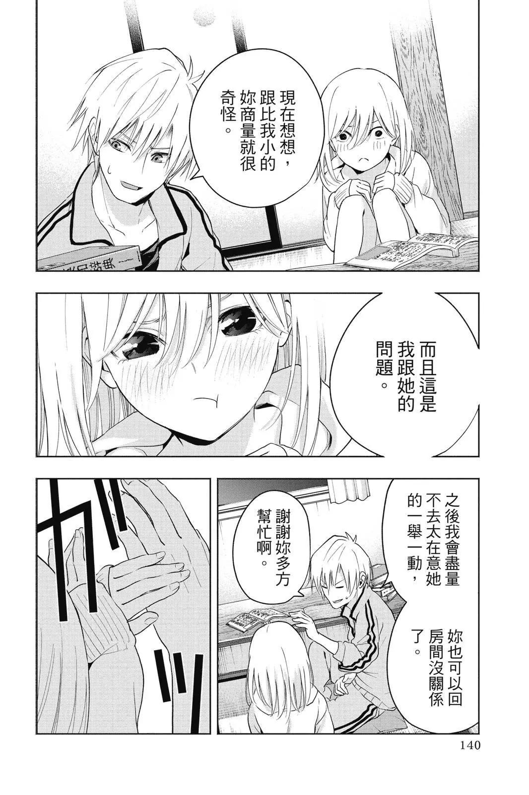 第 142 页
