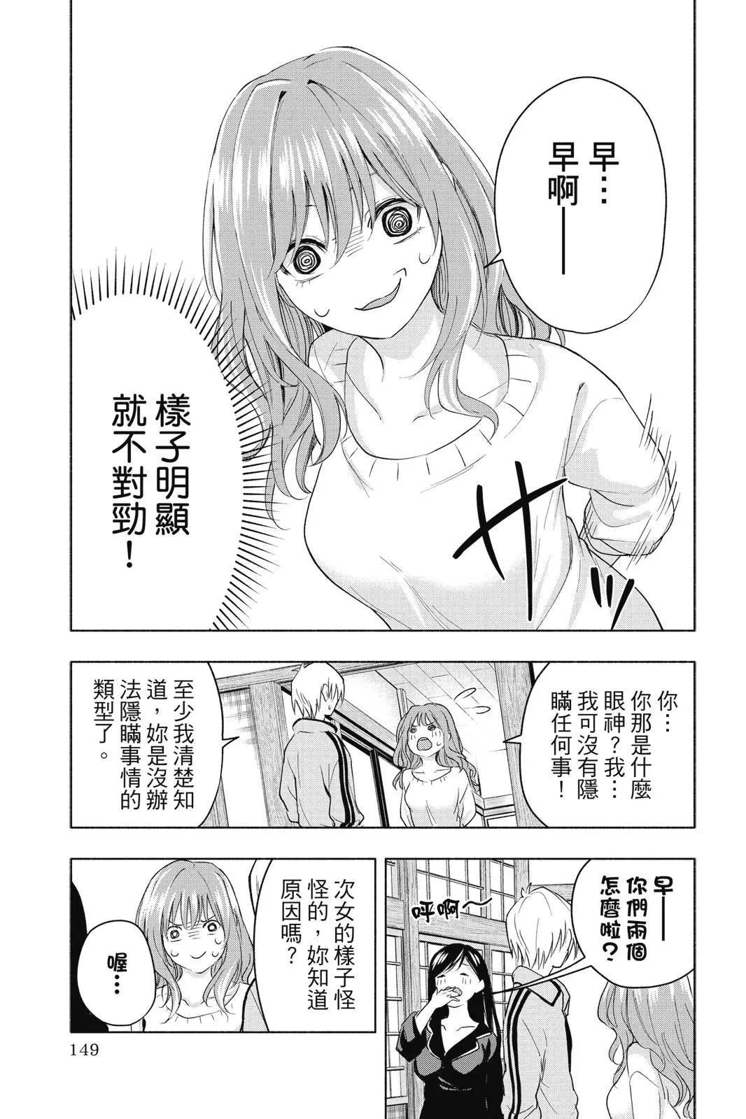 第 151 页