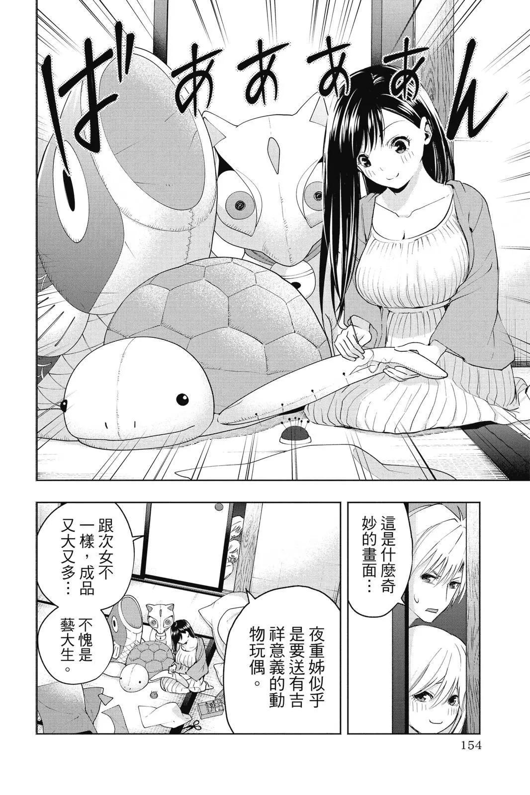 第 156 页