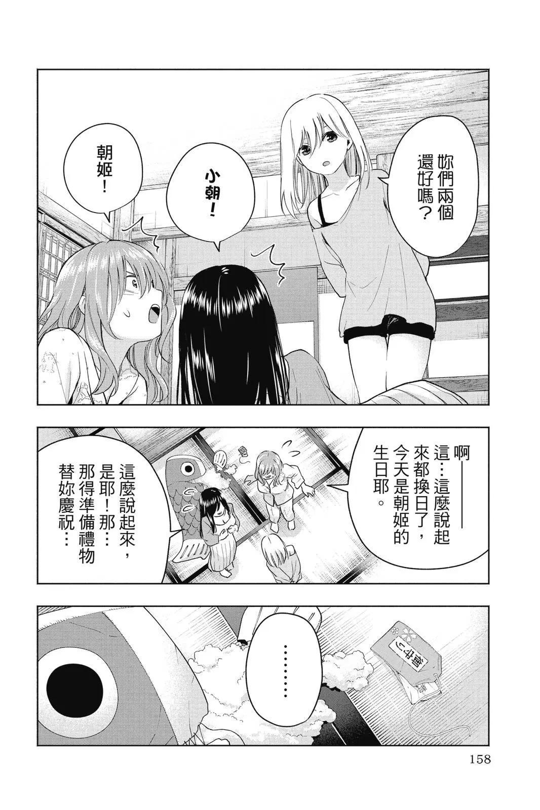 第 160 页